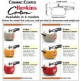 thumbnail image 5 of Hawkins 5 L Ceramic Stovetop Contura Pressure Cooker, 5 of 5