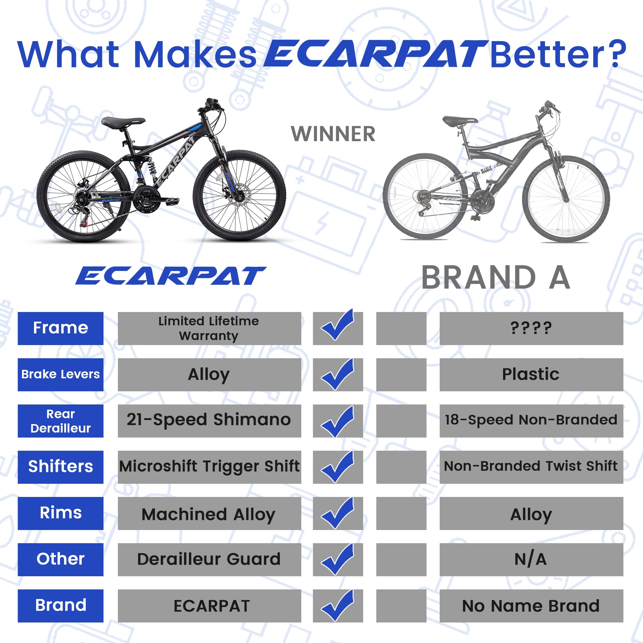 Ecarpat 24 Inch Mountain Bike, 21-Speed Disc Brake for Mens Womens