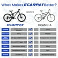 thumbnail image 5 of Ecarpat 24 Inch Mountain Bike, 21-Speed Disc Brake for Mens Womens, 5 of 11