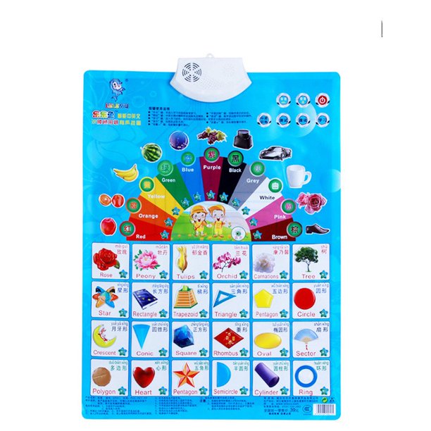 Sound Wall Chart Electronic Alphabet English Learning Machine Preschool Toy Digital Baby Kid Educational Toy Walmart Com