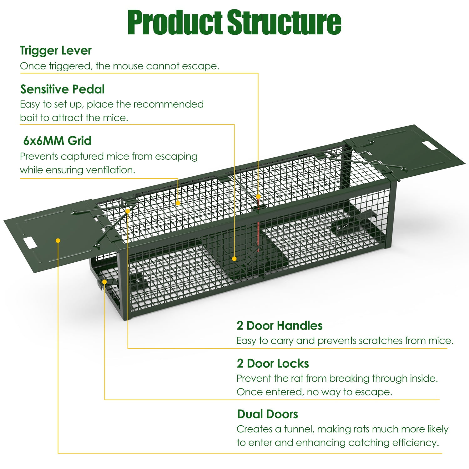 Teqhome 2Pack 15.35x4.72x3.94in Mouse Traps for Home Humane Mouse Traps 2-Door Galvanized Iron Reusable Humane Live Rat Trap for Home Garden Farm （ArmyGreen）