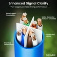 thumbnail image 6 of GearIT Cat 6 Ethernet Cable Pack - 10-Pack 14 ft Cat6 Ethernet Patch Cables | RJ45 Network Patch Cable, 10 Gbps Snagless Gold-Plated Connectors - Ethernet Cable Cat 6 for PC, TV, Router - Blue, 6 of 9