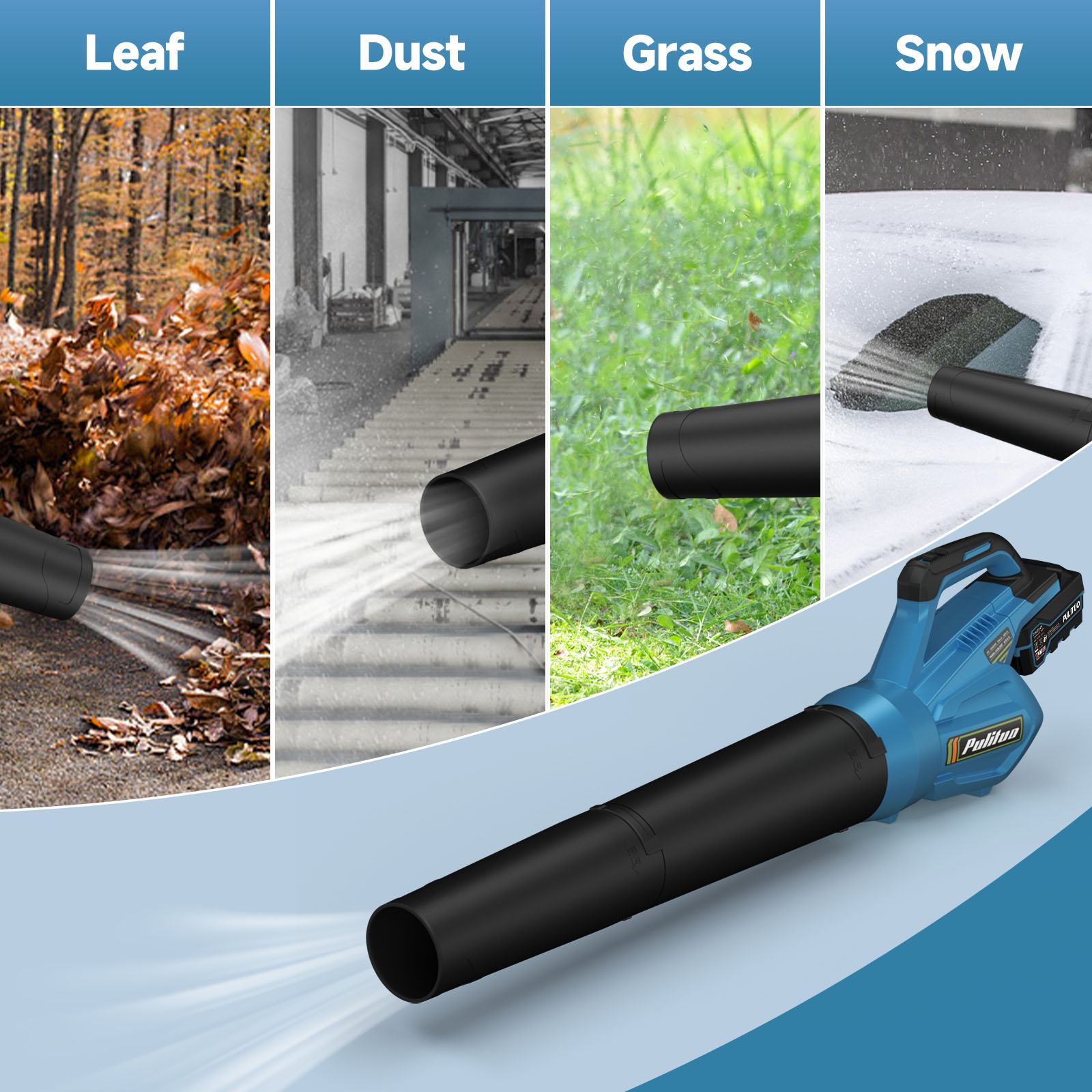 Pulituo 20V Cordless Leaf Blower with 4.0Ah Battery, 400 CFM photo 5