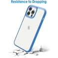 thumbnail image 6 of JETech Case Compatible with iPhone 13 Pro Max 6.7-Inch, Shockproof Phone Bumper Cover, Anti-Scratch Clear Back (Blue), 6 of 6