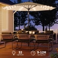 thumbnail image 2 of Riedhoff 9 feet Patio Umbrella with 32 LED Solar Lights, 8 Ribs, Tilt Crank, Tan, 2 of 6