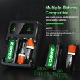 thumbnail image 4 of Bater&iacute;as Recargables 4x2600mAh para Xbox Series X/S y One S/X con Estaci&oacute;n de Carga R&aacute;pida - Paquete de Bater&iacute;a para Control Xbox, 4 of 7