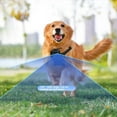 thumbnail image 4 of Cámara con Collar para Mascotas 2K, Control por Aplicación, Video, Fotos, Gatos, Perros, Grabadora VLOG para Exteriores e Interiores, Batería de Larga Duración de 1200 MAh., 4 of 5