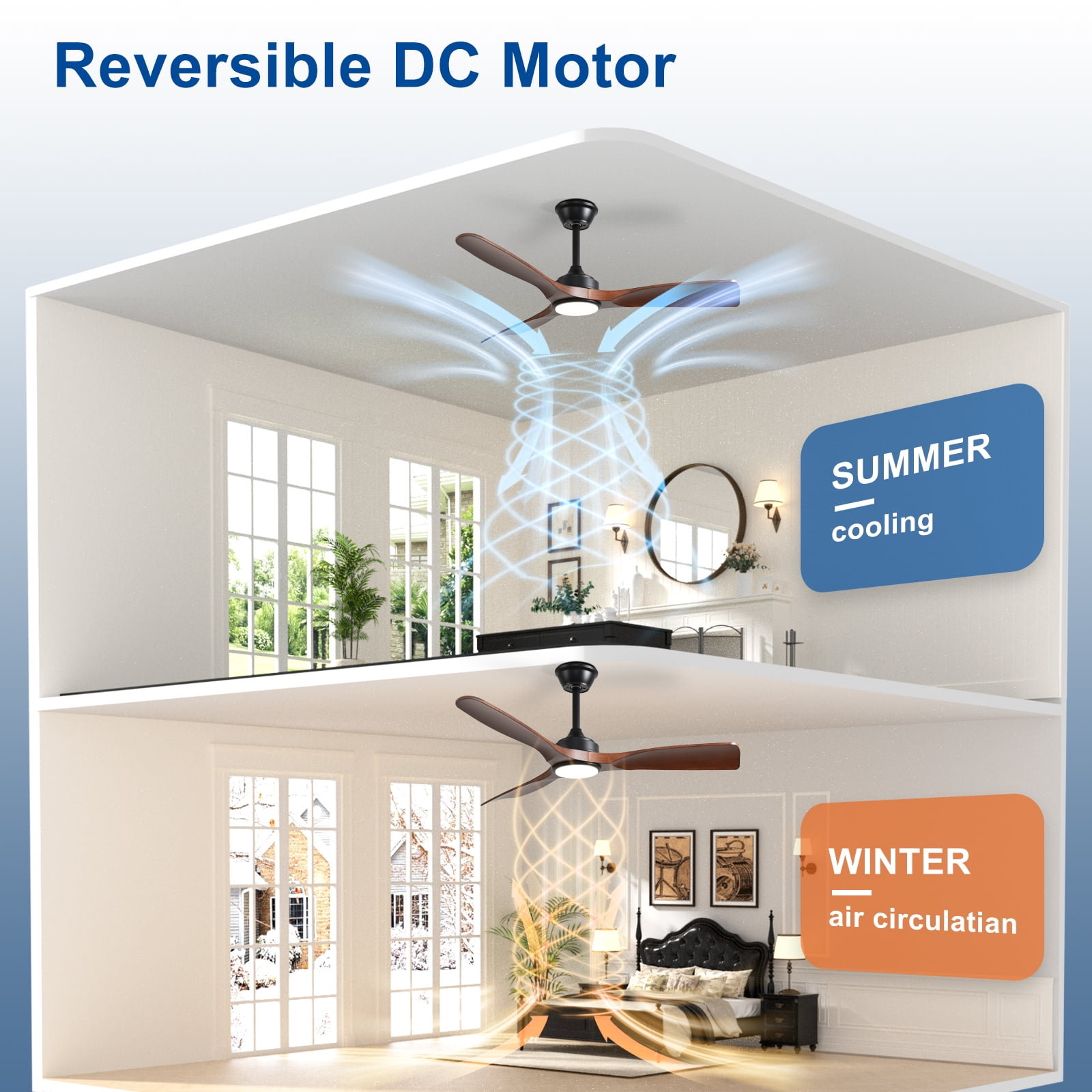 42-Inch Walnut Ceiling Fan with Light: Indoor/Outdoor Use Hanging Fan, Remote & APP Control, High Efficiency with Quiet DC Motor, Timer Function