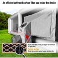 thumbnail image 2 of WARSUN Activated Carbon Filter Box Only Applies to WARSUN Paint Booth Oversized Exhaust Ventilation Device, No Other Booth, 2 of 3