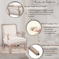 thumbnail image 4 of Dayalane French country Accent Chair, Linen Upholstered Reading Chair with Removable Cushion & Solid Wood Frame Lounge Armchair for Living Room Reception Room Bedroom, Beige, 4 of 11