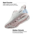 thumbnail image 4 of ALLSWIFIT Women's Walking Shoes Running Shoes MovePlush Comfortable Non-Slip Breathable Lightweight Jogging Athletic Workout Gym Cross Trainer Sneakers, 4 of 8