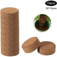 thumbnail image 2 of HUGFEGWE Disque de Sol en Fibre de Coco, Favorisant la Croissance Racinaire Disque de Sol en Fibre de Coco, Milieu de Culture en Fibre de Coco Compressée pour Légumes, Terreau de Rempotage en Fibre de Coco Extensible pour Intérieur et U2536-11791, 2 of 9