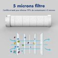 thumbnail image 3 of Cabezal de ducha CHAO de baño con 3 filtros Ducha de mano anti piedra caliza Ahorro de agua de alta presión Blanco, 3 of 5