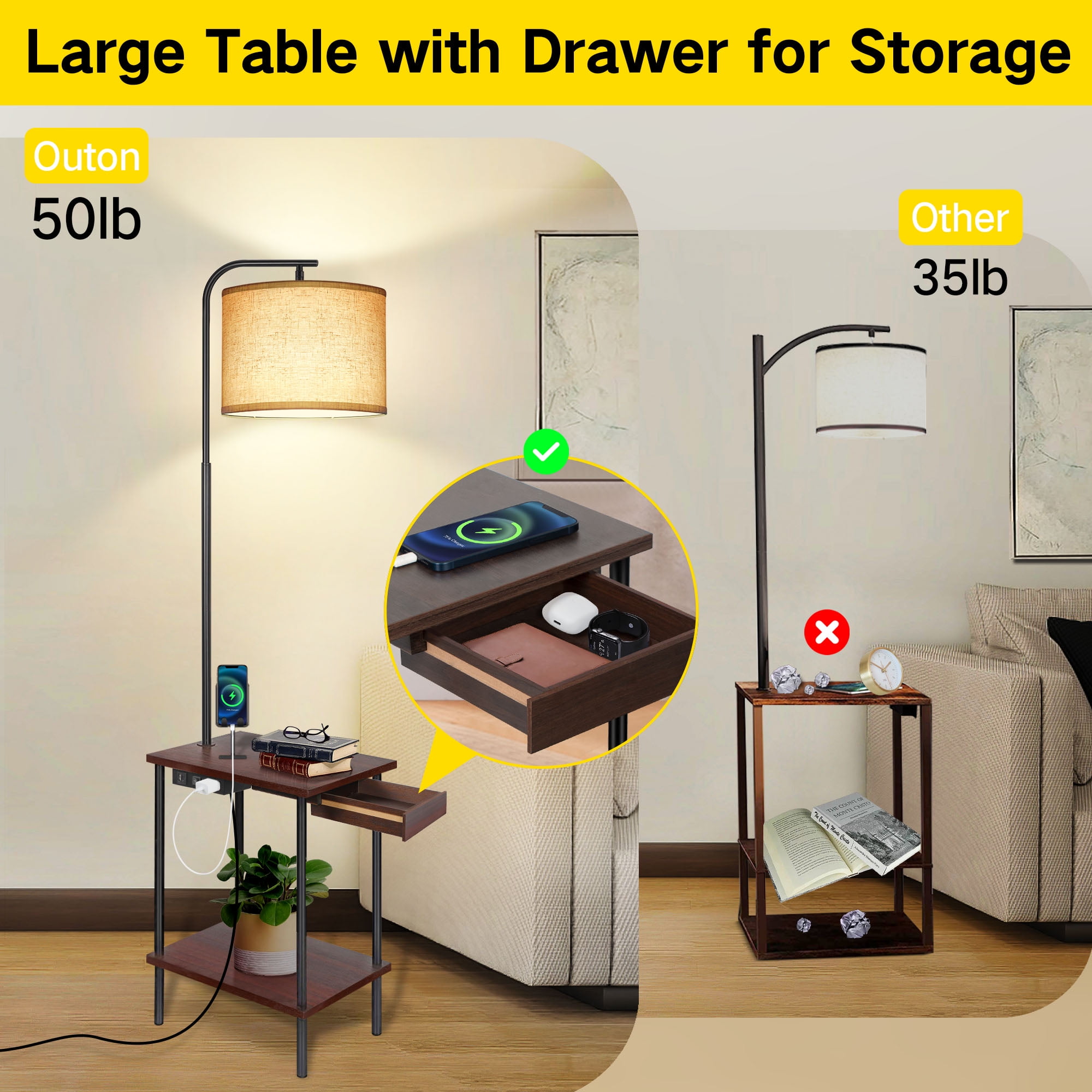 OUTON Floor Lamp with Table, Modern Dimmable Standing Lamp with Shelves, USB Charging Port, AC Outlet, Side End Table with Lamp Attached, Narrow Night OUTON Walnut Floor Lamp with Table, End Table with Lamp for Living Room  with USB \u0026 Type C Charging Port, Dimmable Lamps for Nightstand Attached for