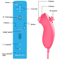 thumbnail image 4 of Janrevotw Set Of Wii Left/Right Controller Wii Direct Controller Wii Left/Right Controller Wii Controller, 4 of 9