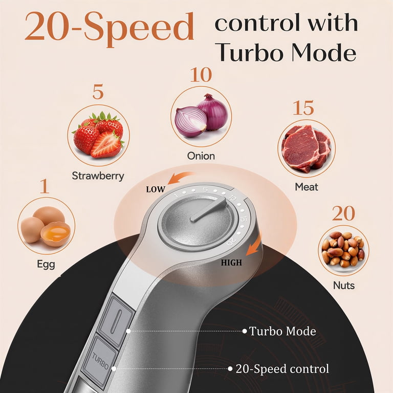 LINKChef 1000W 5-in-1 Immersion Blender, Stainless Steel photo 2