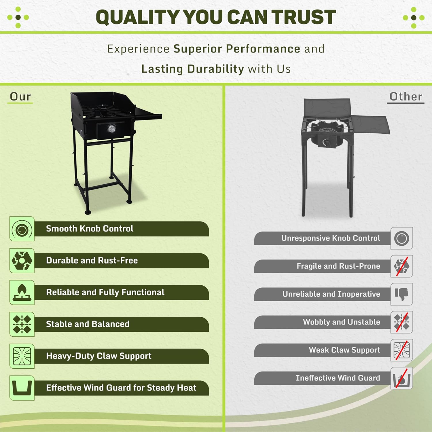 SONRET - Single Burner Propane Stove - 1,30,000 BTU - with Side Shelf & Wind Panel