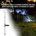 thumbnail image 1 of Lámpara de fuegos artificiales CUTICAT LED Luces decorativas de jardín 90 LED, 1 of 8