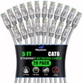 thumbnail image 1 of Cable Ethernet Maximm Cat 6 De 5 Pies (Paquete De 20) - Cable Lan De Alta Velocidad Cable De Conexión A Internet Y Cable De Red - Cable Ethernet Utp De 10 Gbps 550 Mhz - Gris, 1 of 1