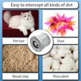 thumbnail image 2 of 2pcs 162518-0 Wet/Dry HEPA Filters Replacement for Makita XCV11Z & ADCV11Z HEPA Filter Wet/Dry Dust, 2 of 5