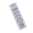 thumbnail image 4 of Proyector de Luz LED Portátil USB Sunnimix Mini 12 SMD, 4 of 8