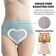 thumbnail image 3 of Leakproof Underwear For Women Incontinence,leak Proof Protective Pants, 3 of 5