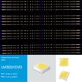 thumbnail image 6 of Waterproof 480W LED Grow Light | LM301H + 660/730nm/UVA | Dimmable & UV/IR Switch, 6 of 7