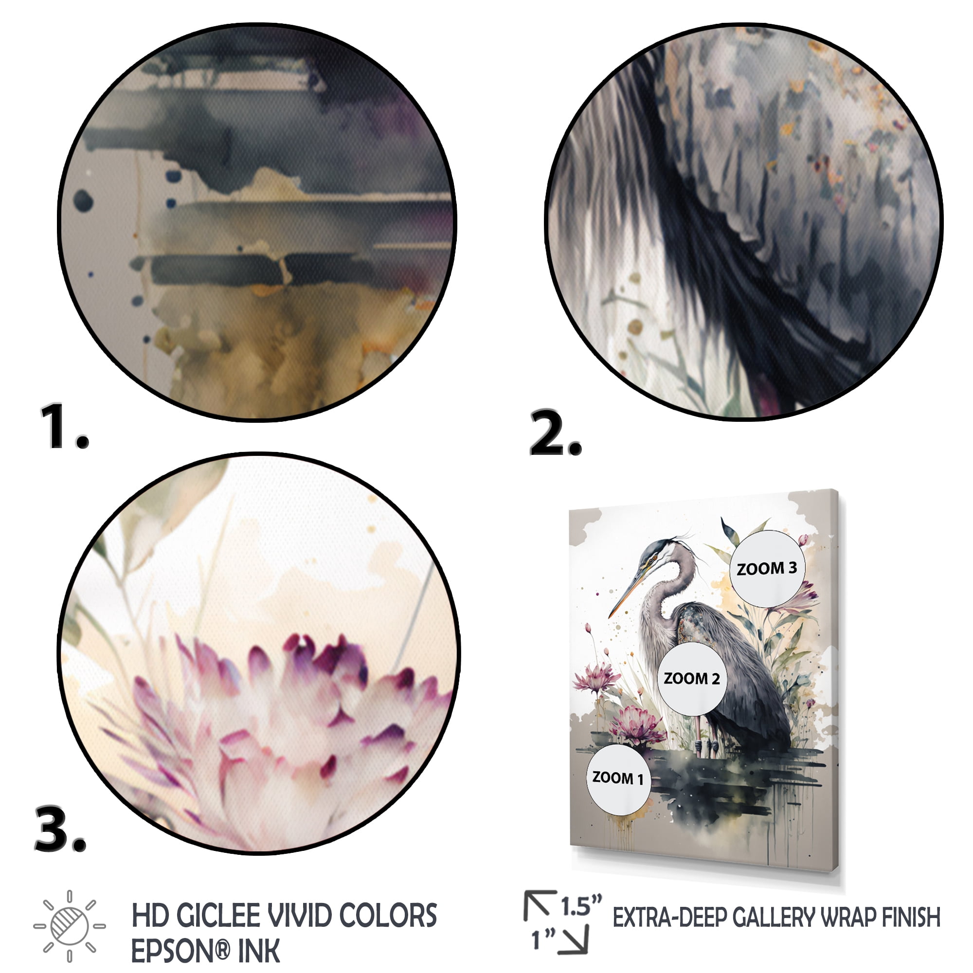 Designart Cute Heron Floral Art III Canvas Wall Art