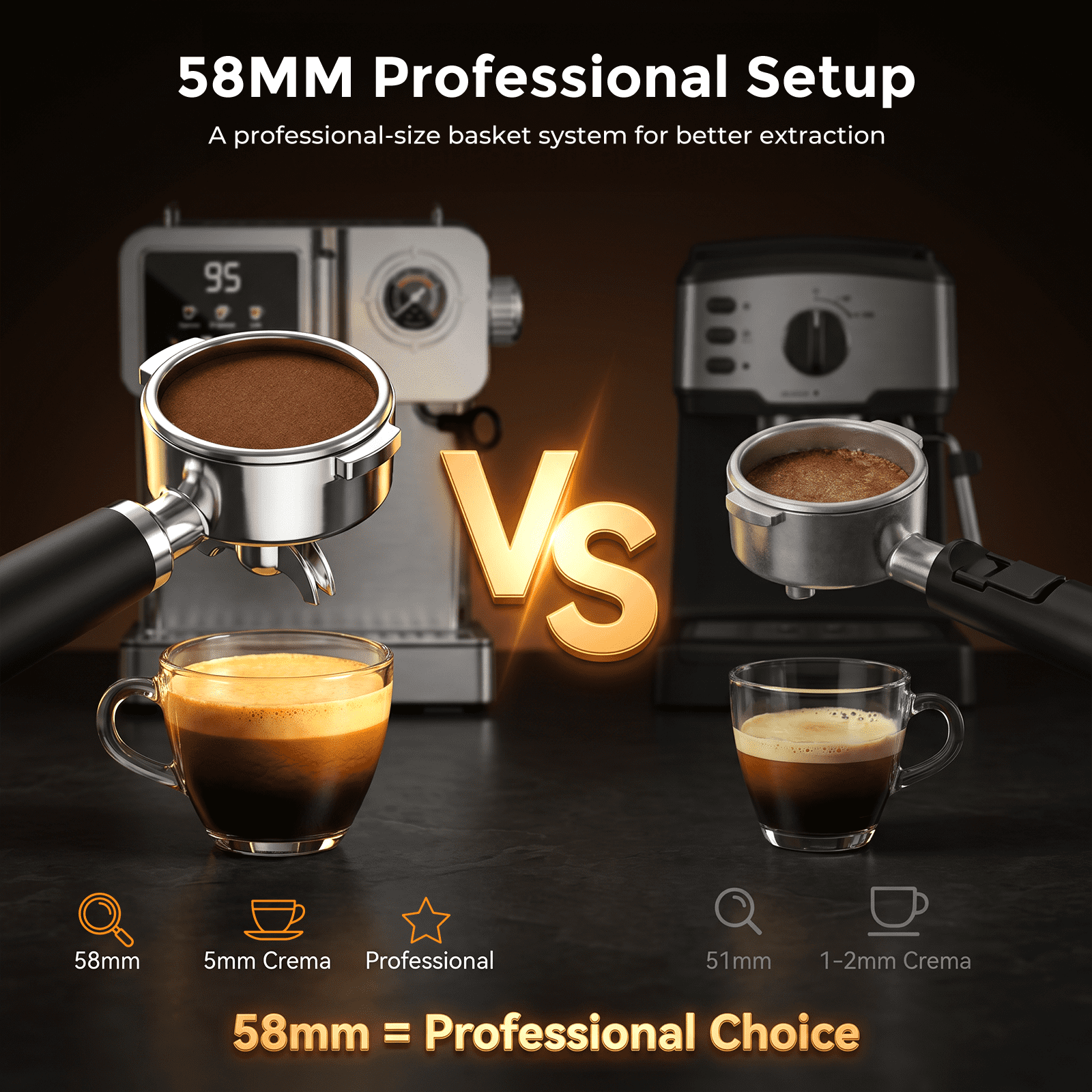 MOEFO 58mm Espresso Machine with Milk Frother, 20 Bar Semi-Automatic Coffee Maker, Visual Pressure Gauge & Touchscreen LCD Display, Professional Home Espresso Machine for Latte & Cappuccino, Silver