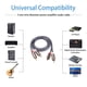 thumbnail image 3 of Tholdsy Sistema estéreo divisor RCA de 5MM, interruptor adaptador de enchufe duradero, accesorios de consola de sonido, suministros para el Type5 NO5, 3 of 6