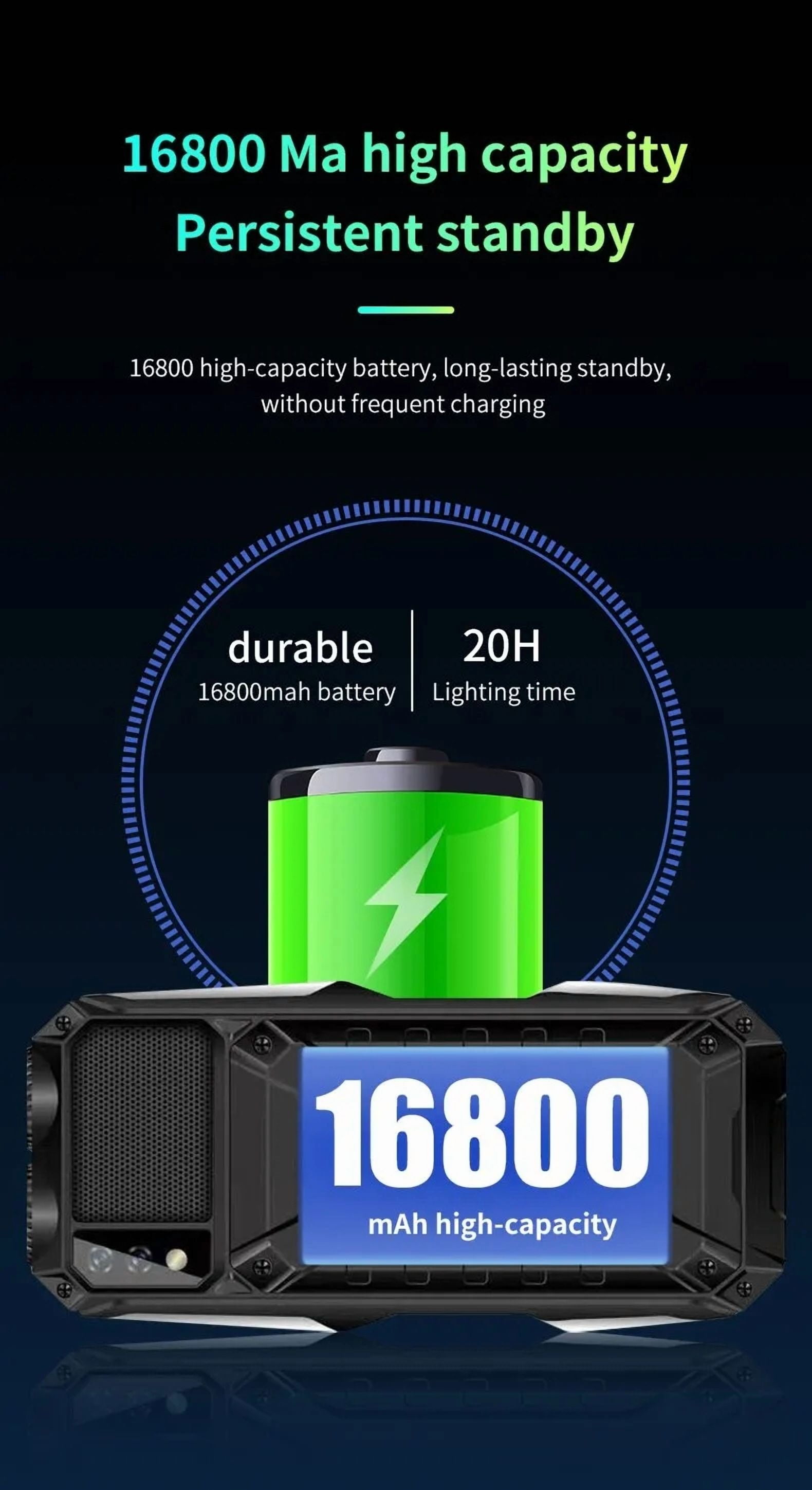YEEMI Q8 GSM 2G Rugged Phone Big Battery Dual Flashlight 2.4inches HD Screen Dual SIM Mobile Phone Large Button Cellphone