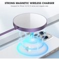 thumbnail image 3 of ETEPEHI Fast Charging Pad - Wireless Charger Compatible for iphone & AirPods 3/2/Pro, Purple, 3 of 8