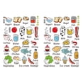 thumbnail image 1 of Shisuyan 2pcs Kitchen Fridge Wall Stickers Vegetables Decals Decors Meat Food Stickers, 1 of 9