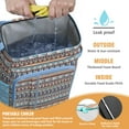 thumbnail image 2 of Boho Chic Backpack Cooler 26 Cans – Leakproof Insulated Cooler Bag with Tribal Style Patterns, Waterproof Lunch Backpack for Beach, Camping, and Hiking, 2 of 6