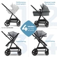 thumbnail image 3 of Mompush Meteor 2 Cochecito de bebé 2 en 1 con modo moisés, compatible con asiento de coche infantil, adaptador incluido, combo de cochecito de moisés estable, cochecitos de bebé de tamaño completo par, 3 of 5