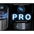 thumbnail image 4 of 2nd Gen Turbo- Design Air Purifiers for Bedroom up to 1096 Sq Ft,  Proprietary YearChange Filter Tech, with Multi Effect Filter, Washable Pre-Filter, for Home, Dorm, Office, Pet, 4 of 6
