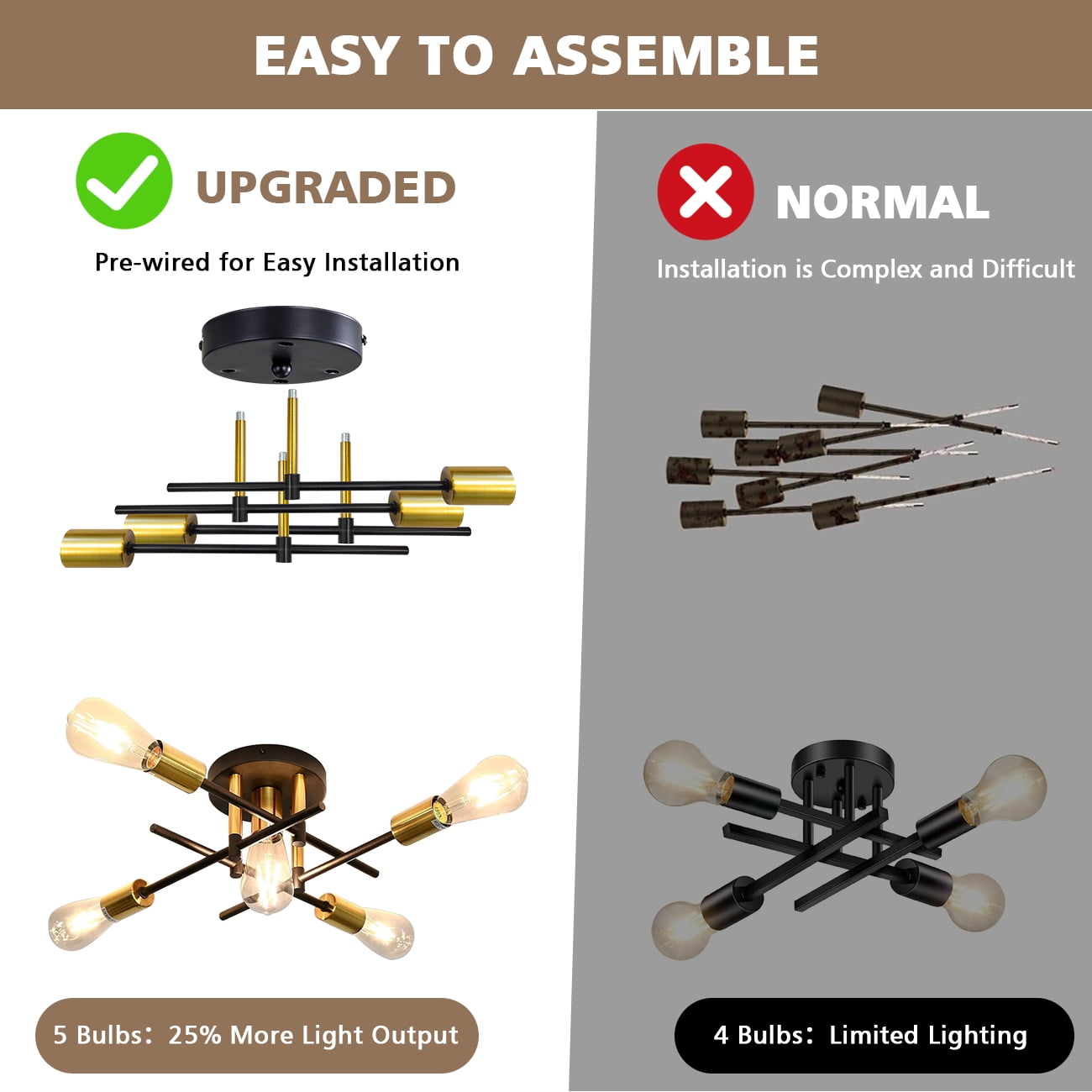 JOPESO 5-Lights Chandelier Flush Mount Ceiling Light Fixture Modern Mid Century Sputnik Farmhouse Chandelier Lighting for Dining Living Room kitchen Bedroom