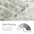 thumbnail image 2 of NICETOWN Grey Cafe Curtains for Small Window, Linen Kitchen Curtains Rod Pocket Vintage Floral Light Filtering Semi Sheer Linen Drapes for Bedroom Bathroom, 26"x24", 2 Panels, 2 of 8