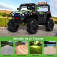 thumbnail image 3 of AQCW 12V Electric Vehicle 4-Wheel Dual Drive Off-Road Vehicle For Child,Remote Control Toy,Toddler Electric Car,1.8Mph Max Speed,Treaded Tires,Rubber Handles, 3 of 11