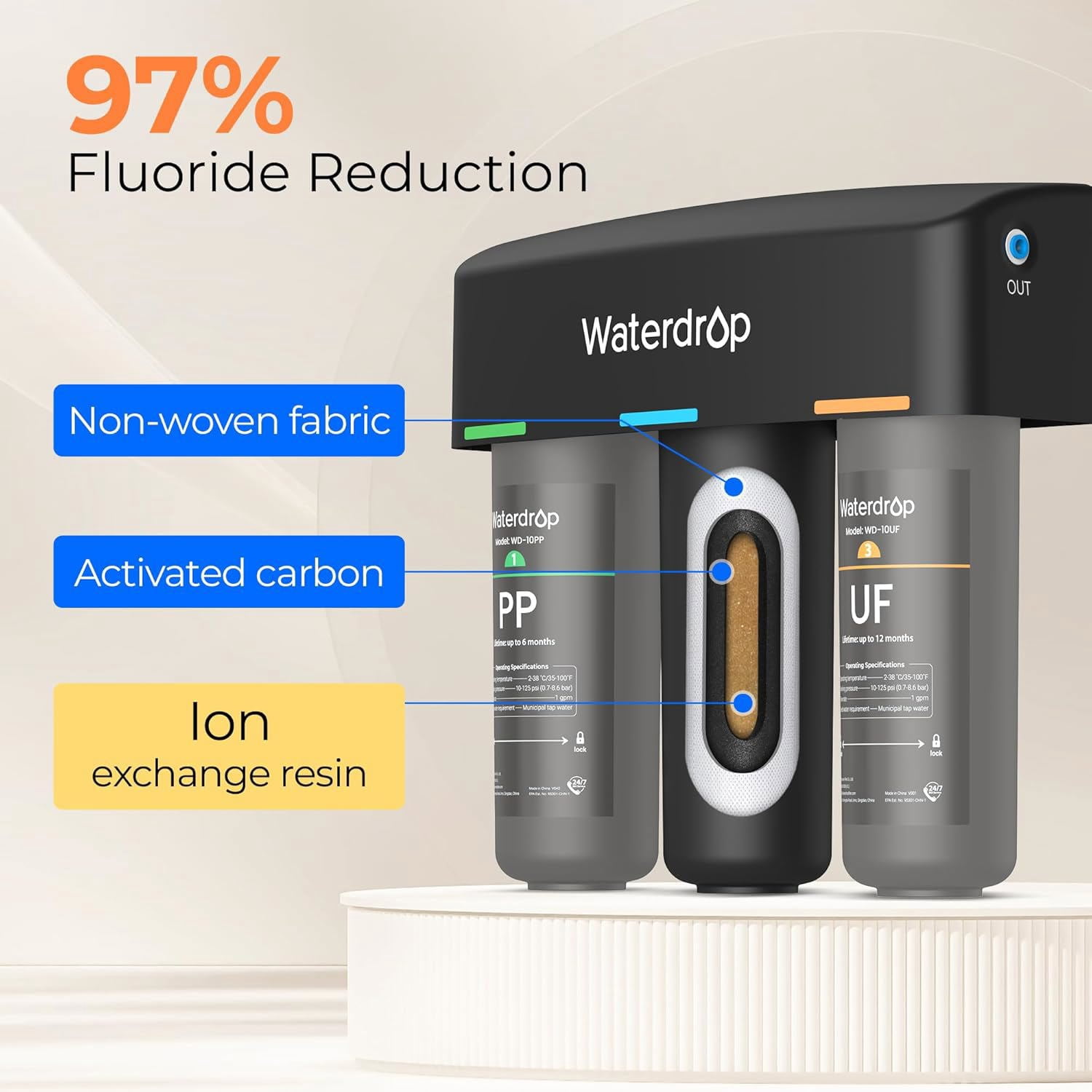 Waterdrop TSB-UF 0.01 μm Ultra Filtration Under Sink Water Filter System, 9 Layer Under Sink Water Filtration System