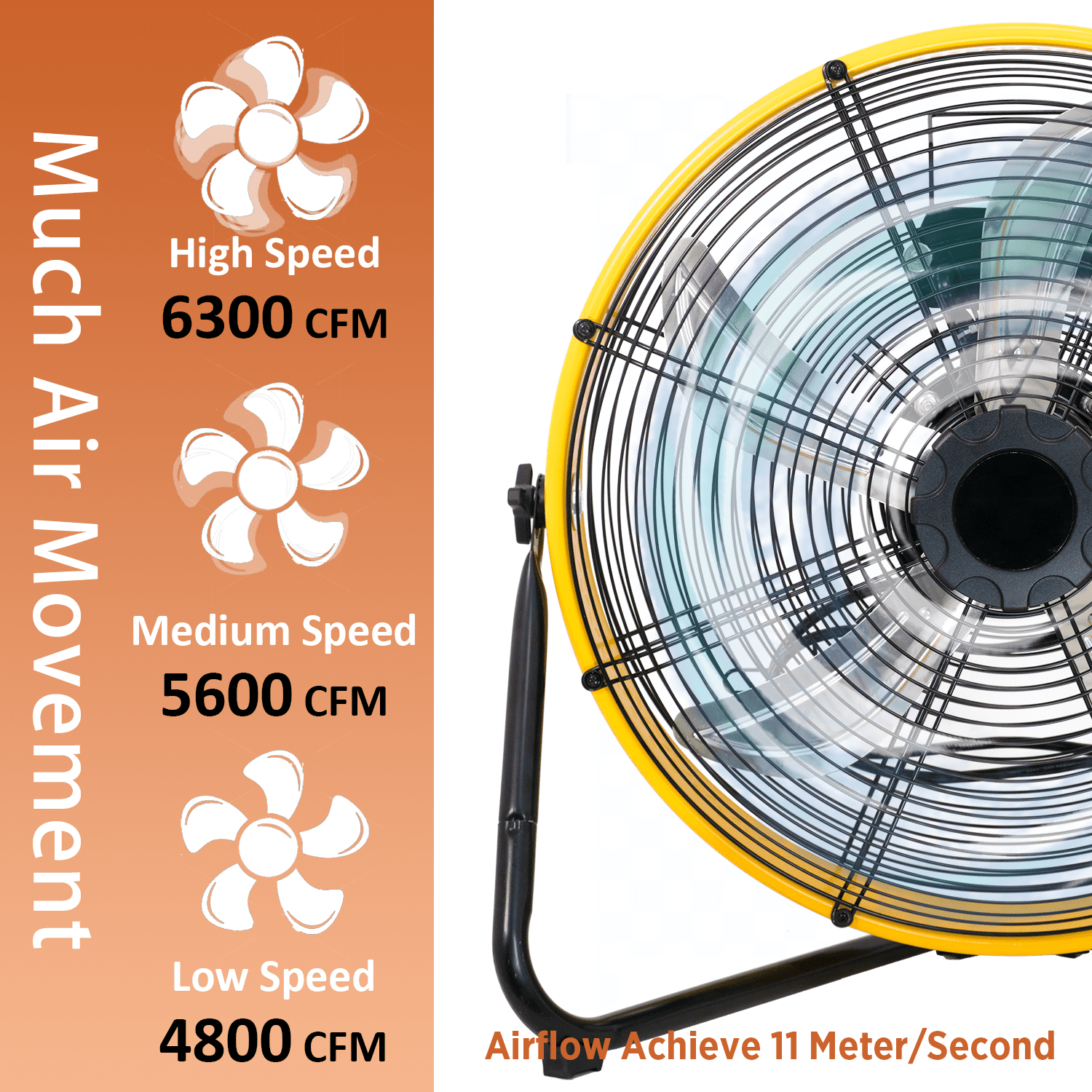 20" High Velocity Industrial Drum Fan, 6300 CFM 3-Speed, 180° Tilting Head, Heavy-Duty Metal Construction with Aluminum Blades, Built-in Cord Storage, for Commercial & Industrial Use