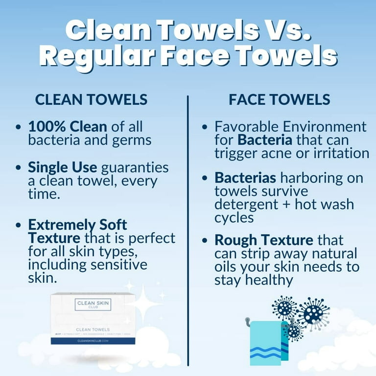 Clean Skin Club Clean Towels XL Disposable Face Wash Cloths Ultra Soft 50  CT - Simpson Advanced Chiropractic & Medical Center