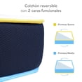 thumbnail image 4 of Colchón en Caja Doble Confort Matrimonial Voltti Flip 20 CM, 4 of 10