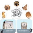 thumbnail image 3 of Dog Clippers,Professional Dog Grooming Kit, Cordless Dog Grooming Clippers for Thick Coats, Dog Hair Trimmer, Low Noise Dog Shaver Clippers, Quiet Pet Hair Clippers Tools for Dogs Cats, 3 of 7