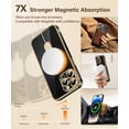 thumbnail image 3 of for Phone 14 Pro Max Case with Magnetic Ring Stand,[Compatible with Magnetic][Full Camera Protection] Shockproof Protective Non-Slip Sturdy Kickstand for Phone 14 ProMax Case 6.7'' Black, 3 of 7