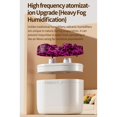 thumbnail image 6 of Simulated Humidifier Colorful Atmosphere Light 2-Gears Control Can Add Essential, 6 of 9