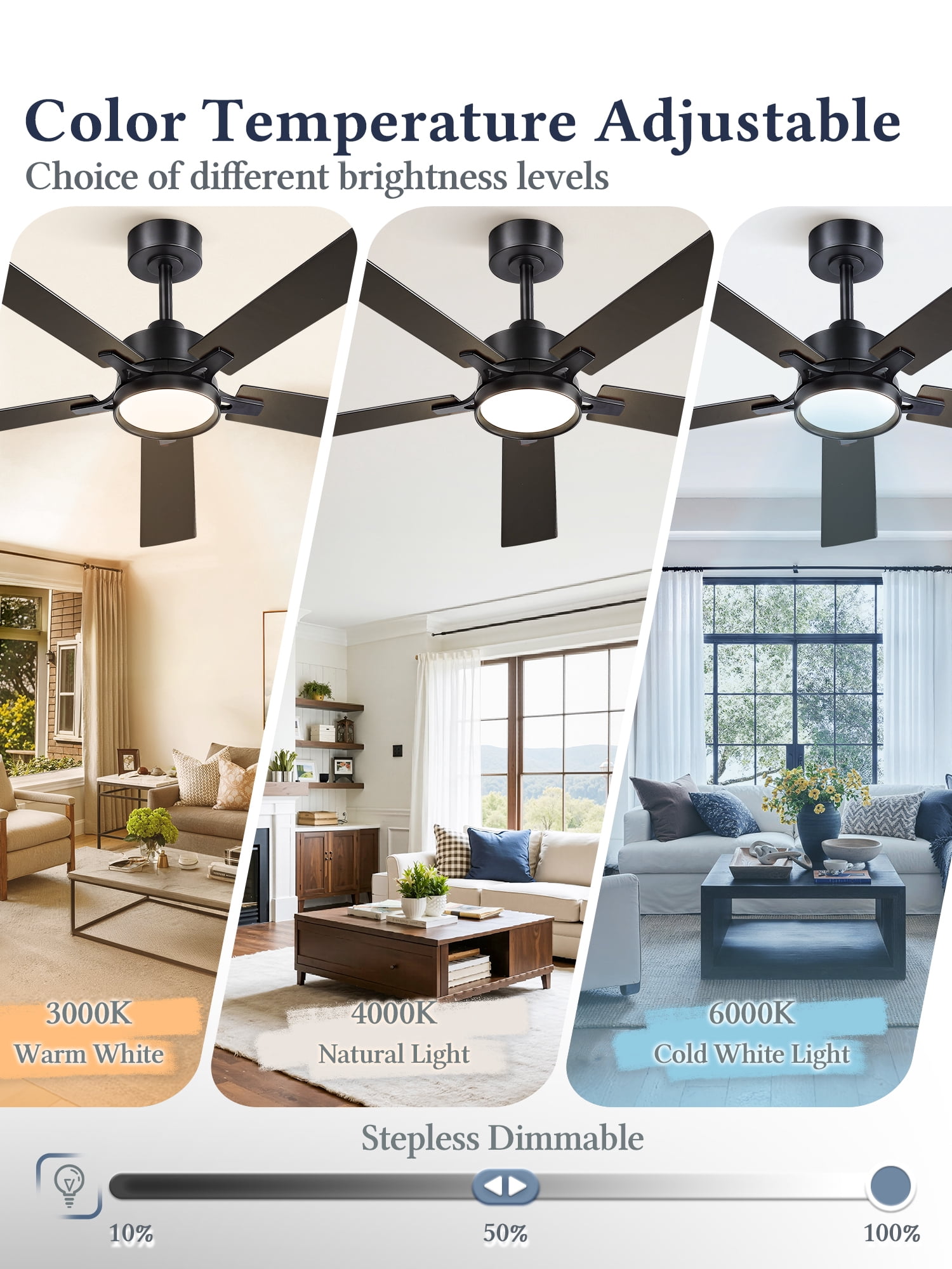 Lokivas 52in Modern Ceiling Fans with Light and Remote, 6 Speed Reversible DC Motor, Downrod Design for Bedroom, Living Room, Black