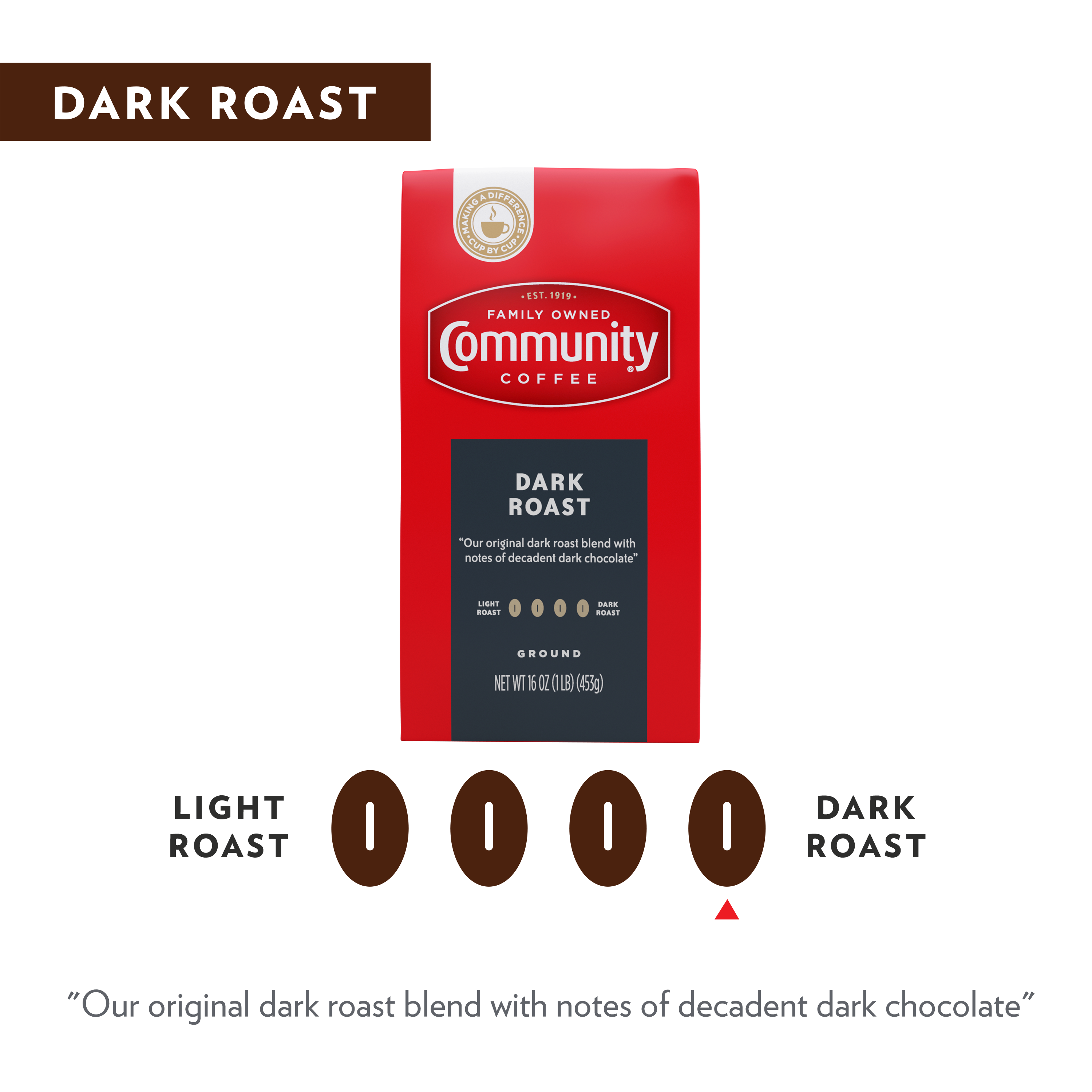 Community Coffee Dark Roast Ground Coffee, 16 Oz, Bag - image 5 of 8