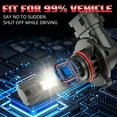 thumbnail image 6 of HB3/9005 LED Headlight Bulbs Hi/Low Beam, 100,000LM 600% Super-Bright Bulb, 6000K White, 500% Brightness with Fan, Plug-N-Play, CANbus Ready, pack of 2, 6 of 12