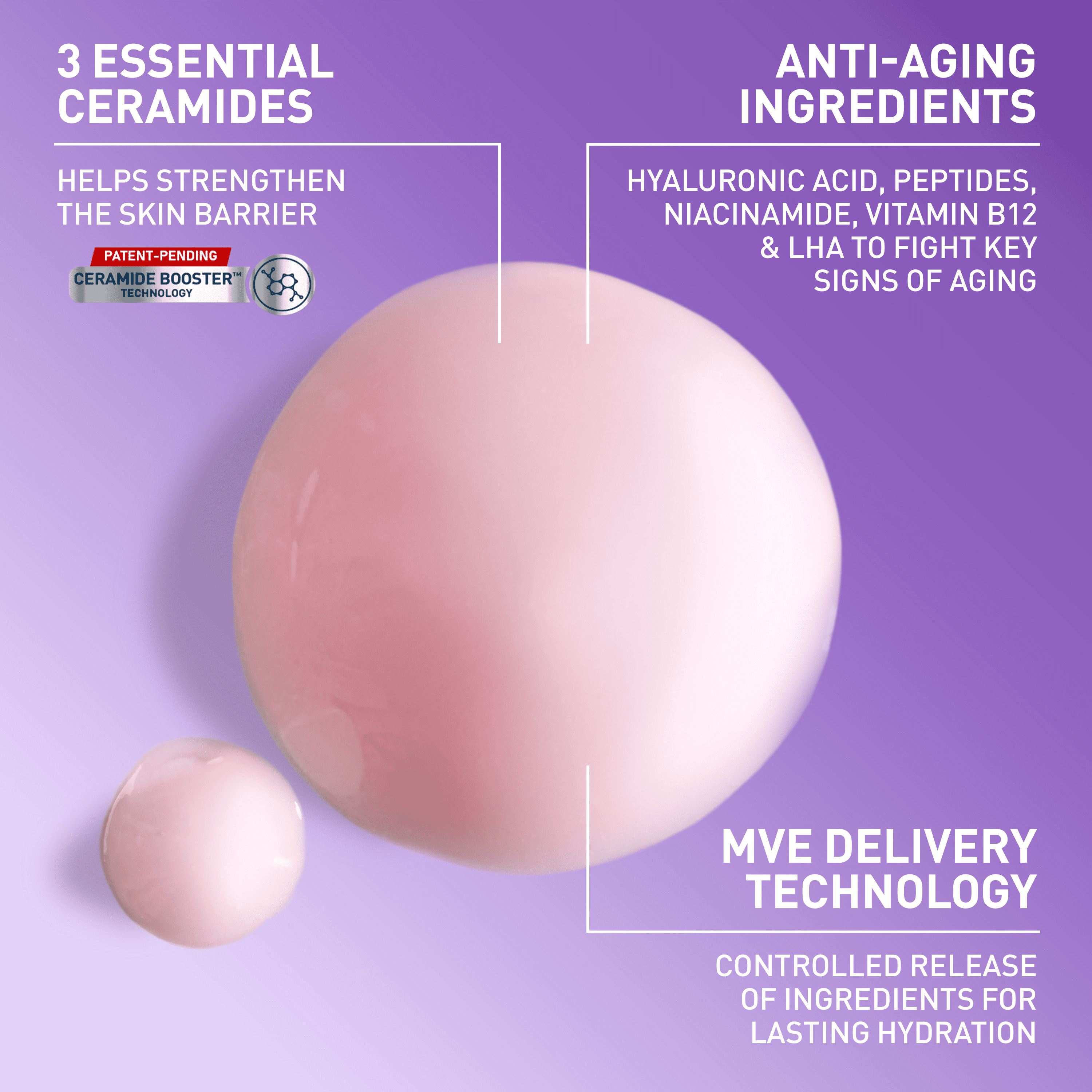 CeraVe Skin Renewing Super Boost Serum 1.7 fl oz